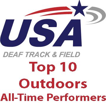 Top 10 Outdoors All-Time